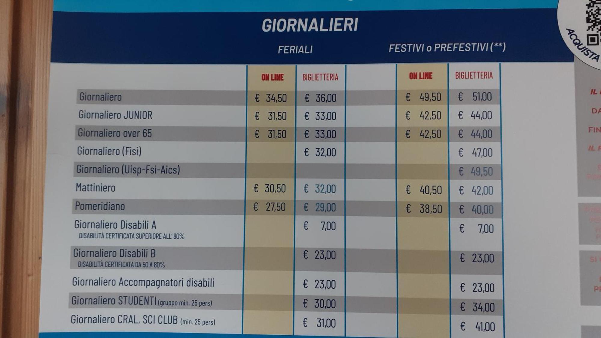 Grande Appartamento I Faggi Abetone Buitenkant foto